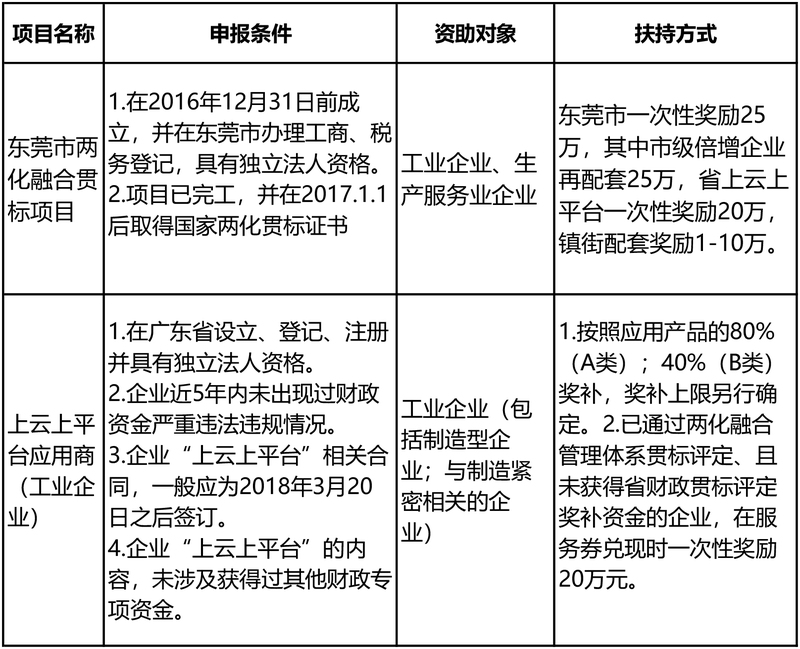 new工作表-政策汇编0529-1.jpg