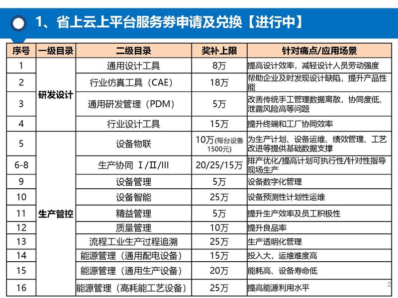 9月简报-政策_页面_2.jpg