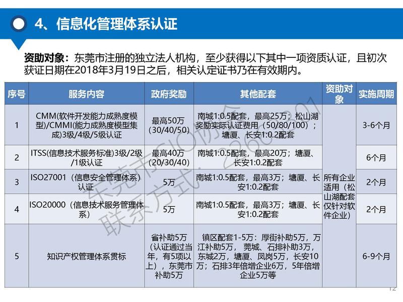 两化融合暨工业互联网政策解读_页面_12.jpg