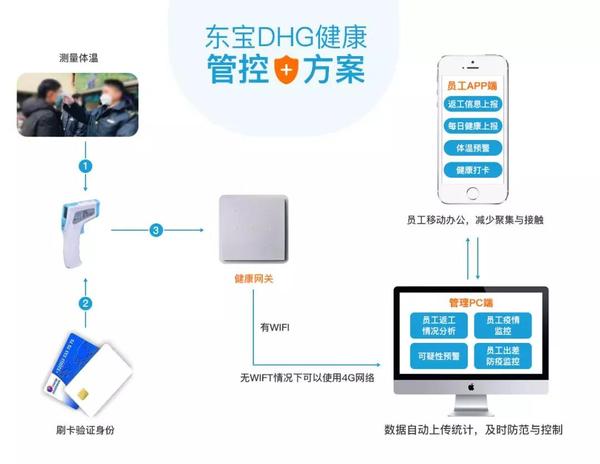 微信图片_20200212114537.jpg